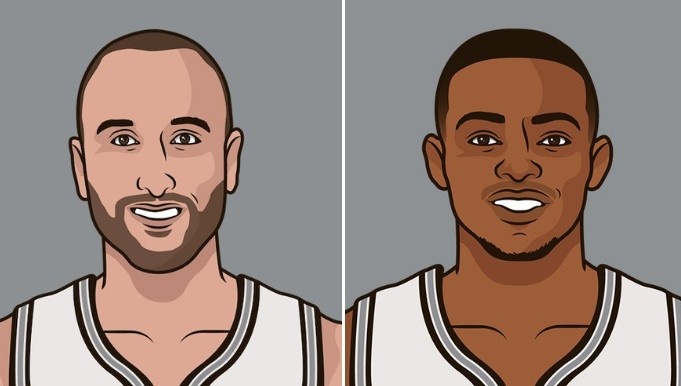 华体会体育APP下载-马刺队史以75+%命中率砍下30+5助+5三分的球员：福克斯、马努