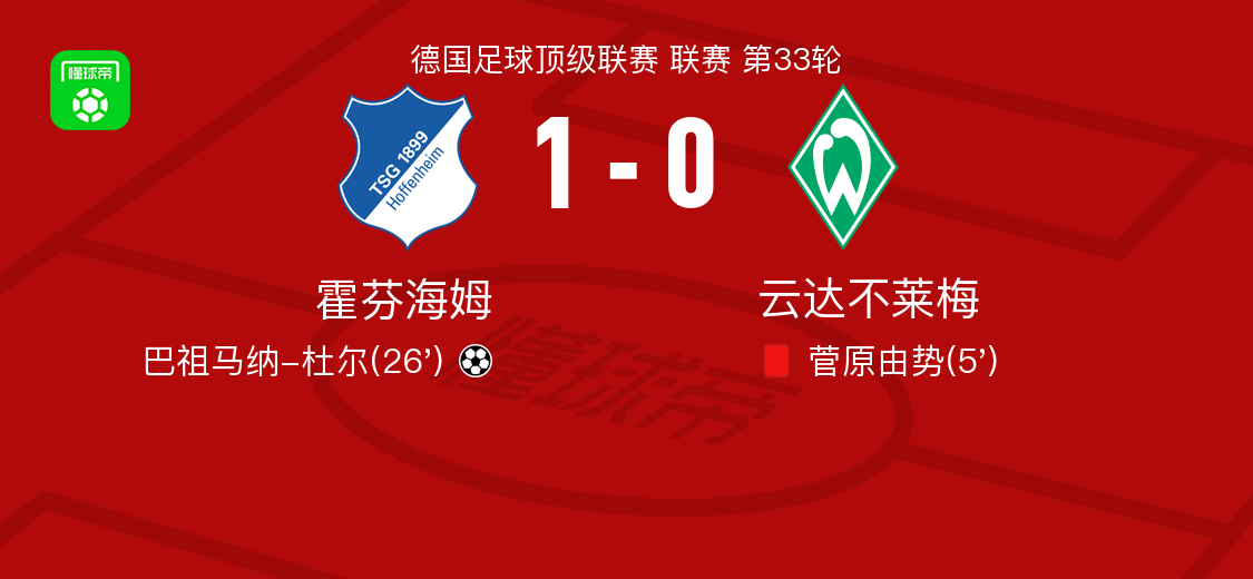 HTH Sports-霍芬海姆1-0云达不莱梅，巴祖马纳-杜尔助球队取胜